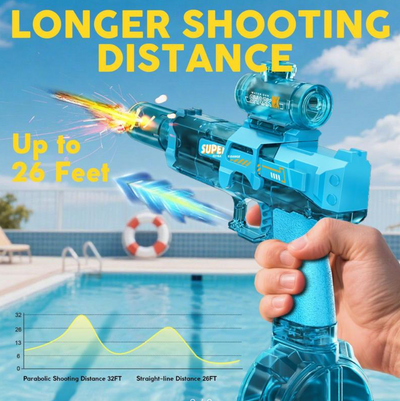 GetBlastered™ Ultimate Battle Water Gun